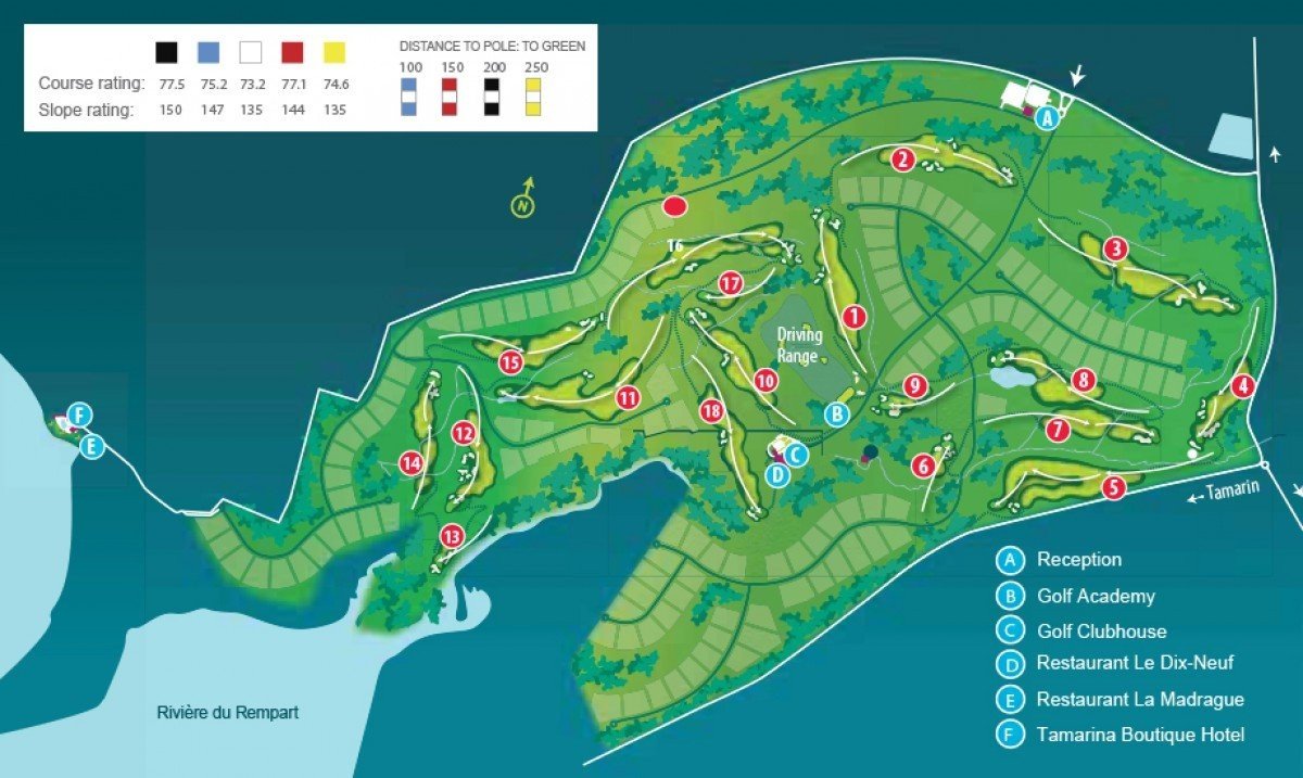 Mapa golfového hřiště