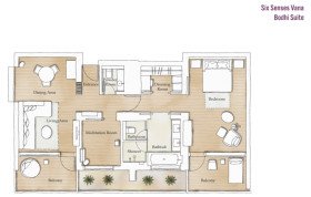 Bodhi Suite